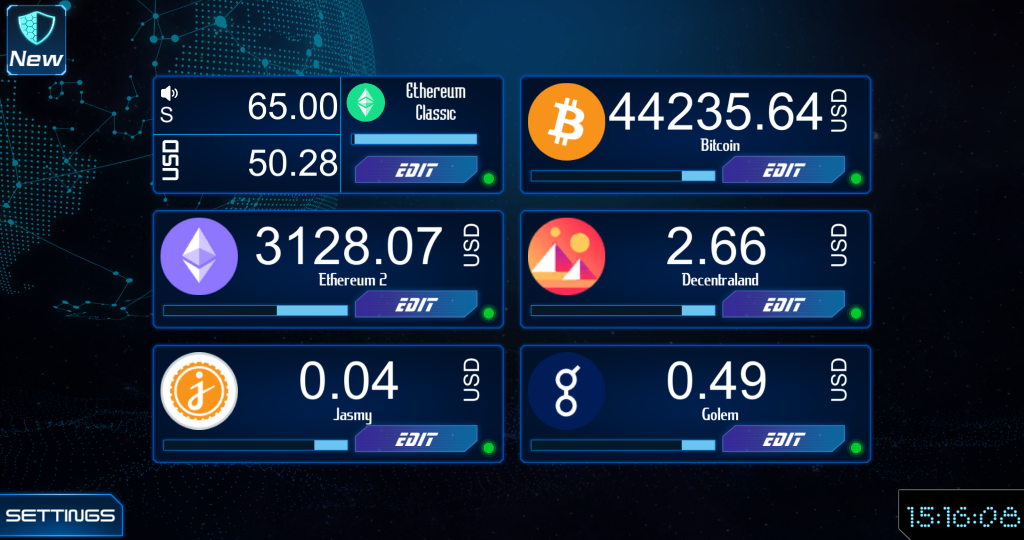 Cryptocurrency Sentinel
