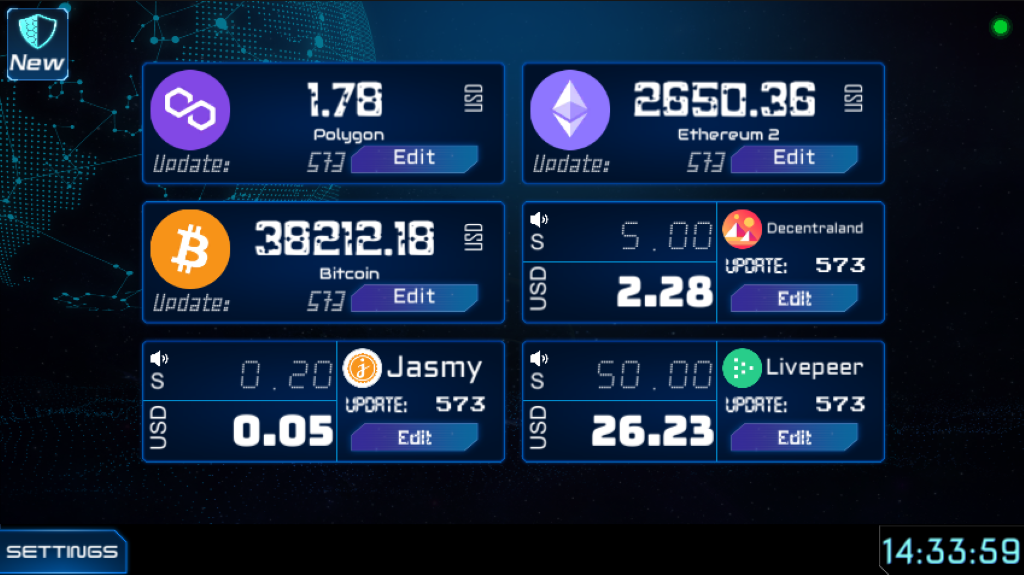 Cryptocurrency Sentinel