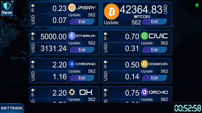 Cryptocurrency Sentinel