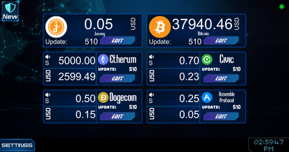 Cryptocurrency Sentinel