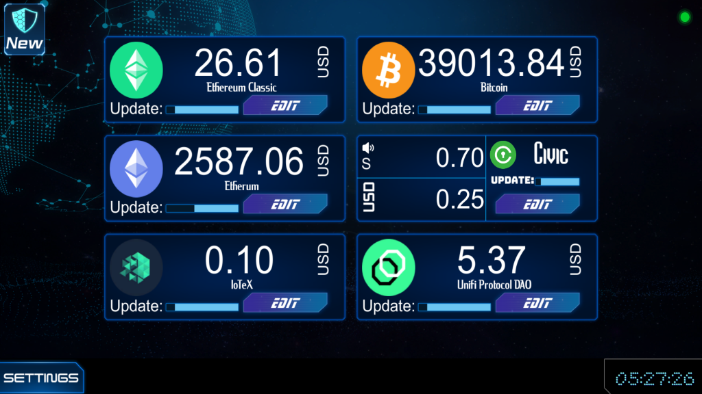 Cryptocurrency Sentinel